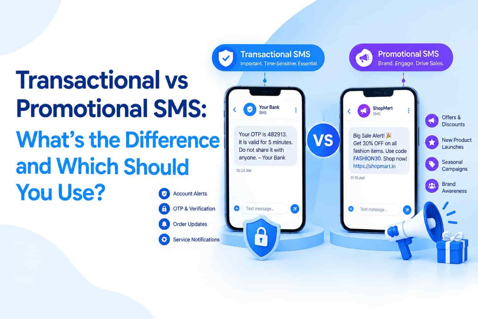 Transactional vs Promotional SMS: What's the Difference and Which Should You Use?