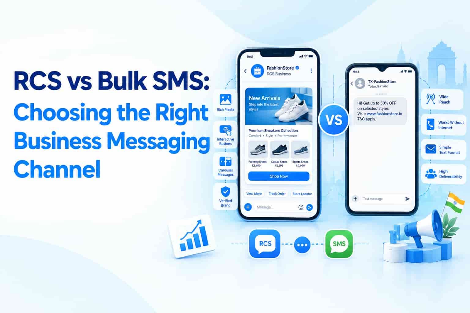 RCS vs Bulk SMS: Choosing the Right Business Messaging Channel
