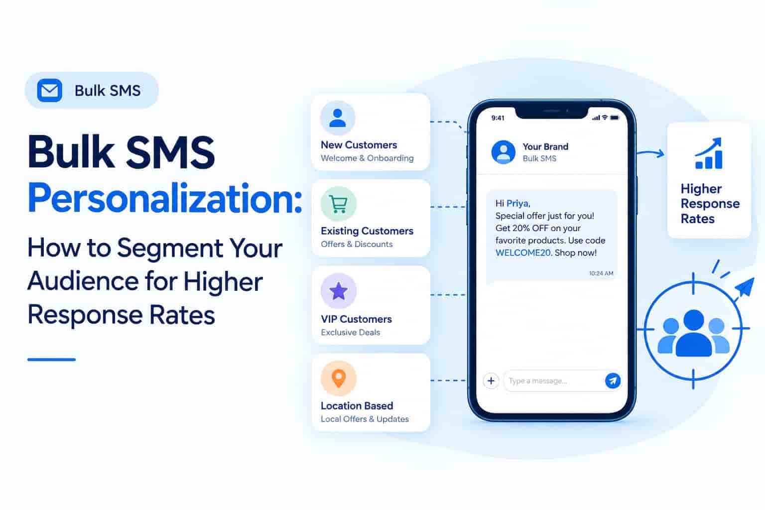 Bulk SMS Personalization: How to Segment Your Audience for Higher Response Rates