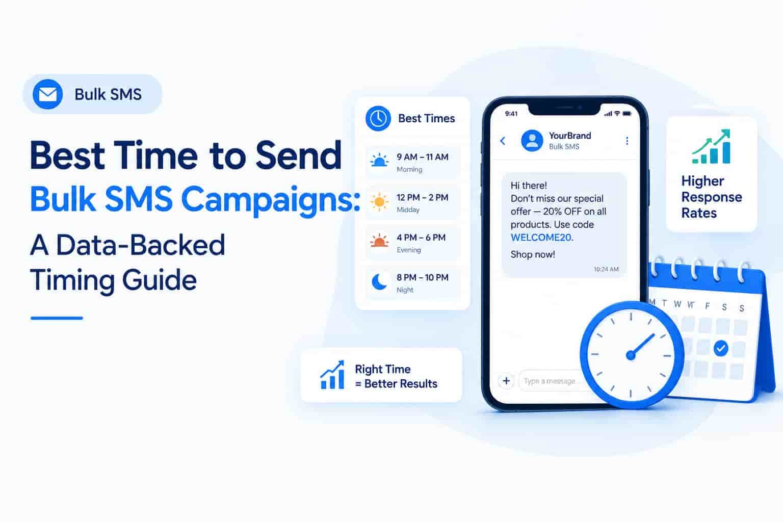 Best Time to Send Bulk SMS Campaigns: A Data-Backed Timing Guide