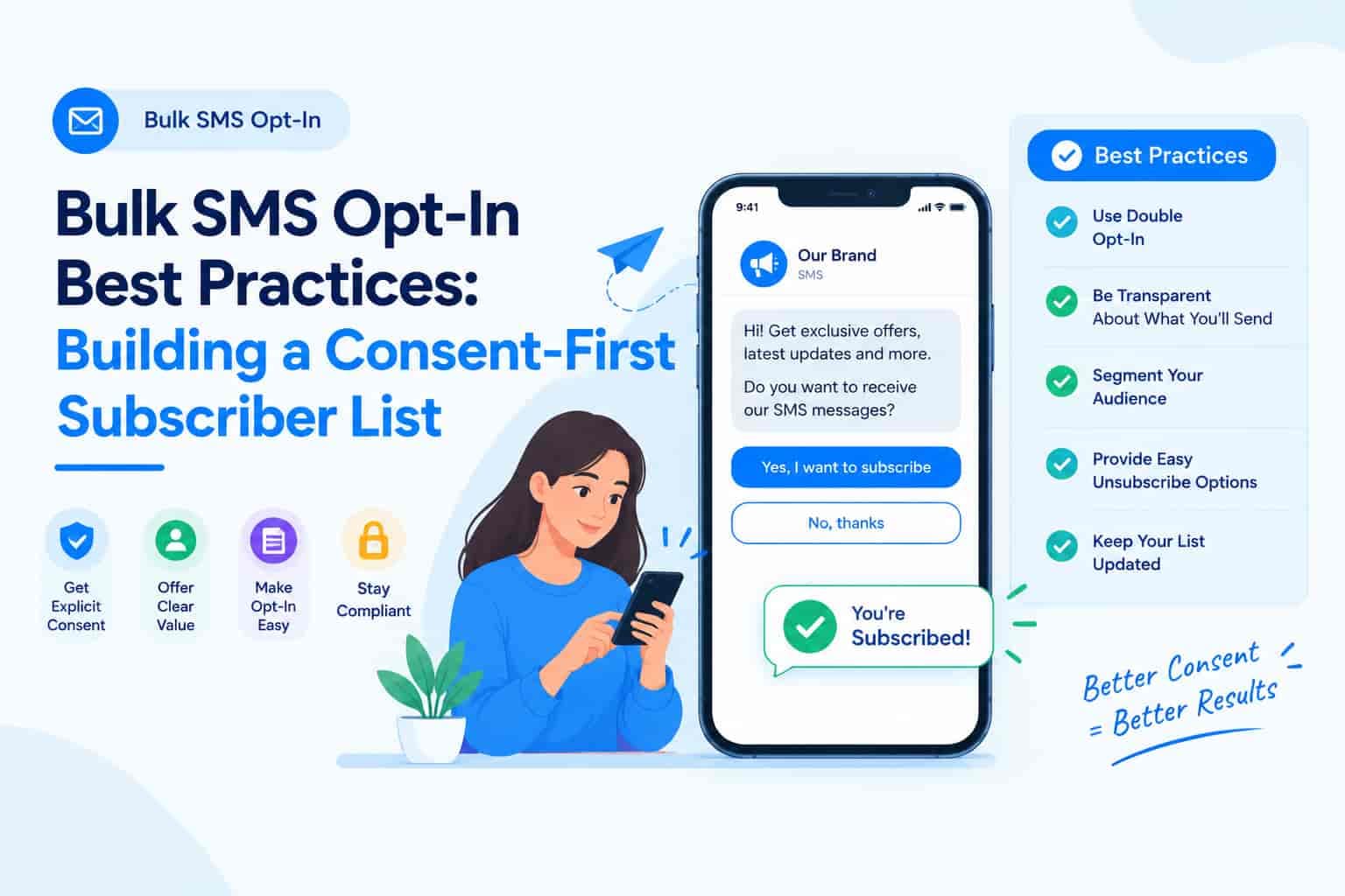 Bulk SMS Opt-In Best Practices: Building a Consent-First Subscriber List