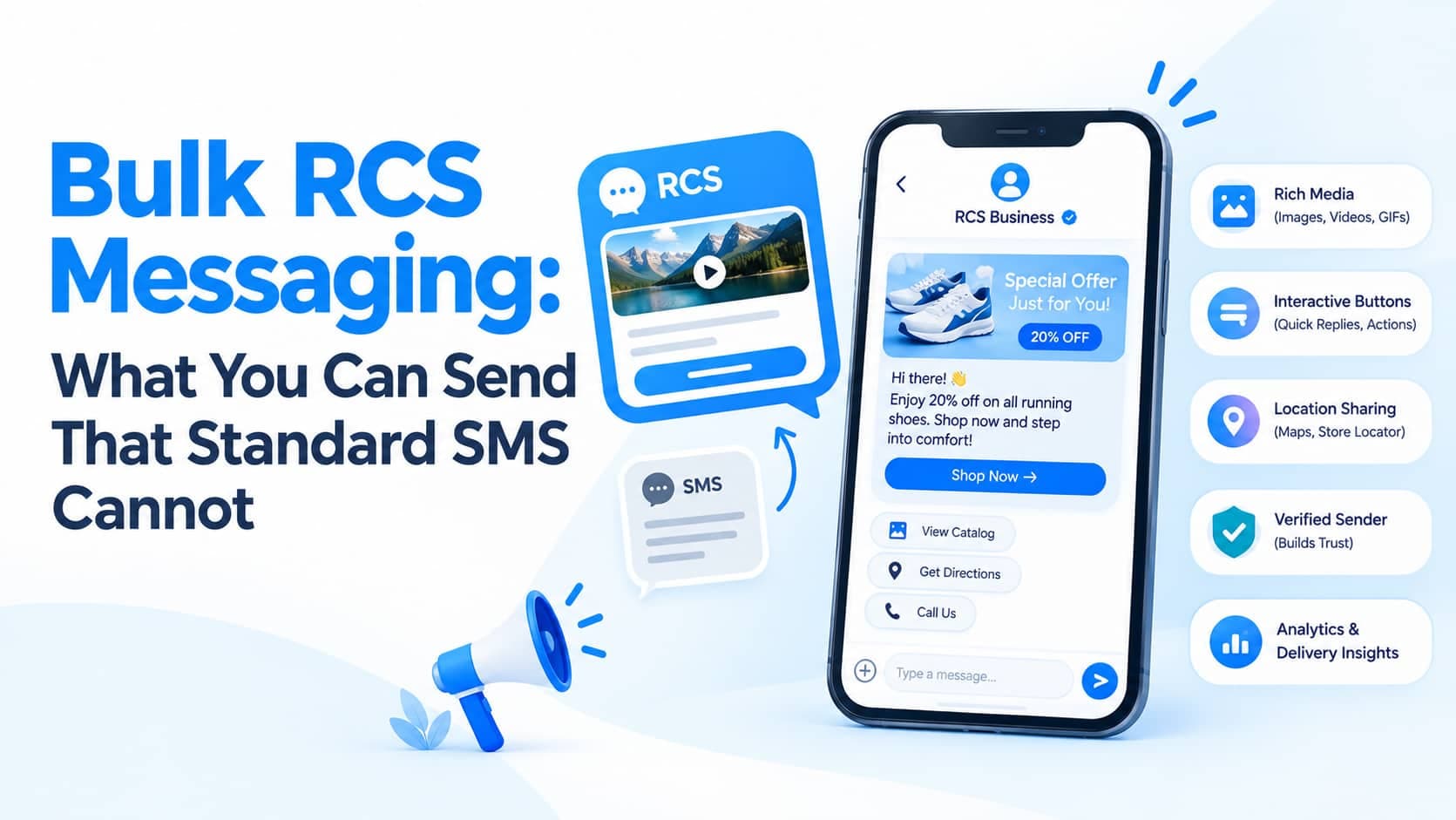 SMS ROI: How to Calculate and Improve the Return on Your SMS Marketing