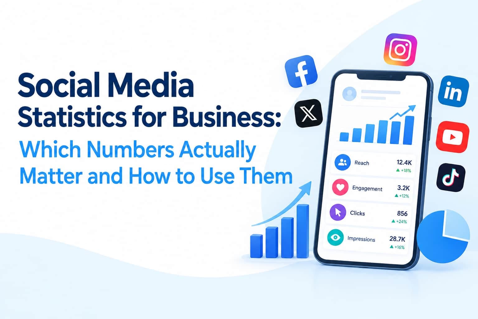 Social Media Statistics for Business: Which Numbers Actually Matter and How to Use Them